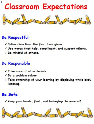 Classroom Expectations 